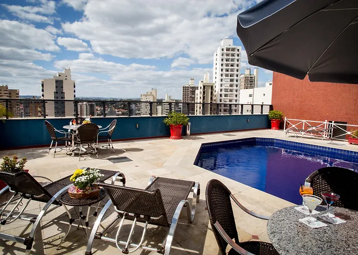 Pet Friendly hotel: Hotel Dan Inn Campinas Cambui - Um Hotel Classico Em Campinas By Nacional Inn