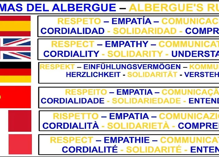 Albergue: Albergue Camino Santiago Porriño - En Pleno Centro - City Centre