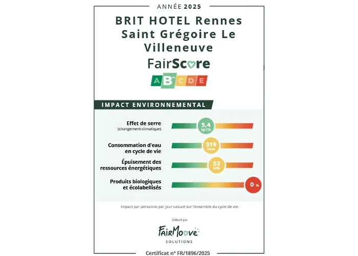 Brit Rennes St Grégoire – Le Villeneuve