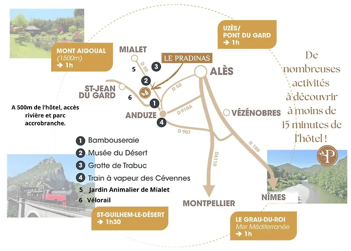 Animaux admis Logis Restaurant Le Pradinas
