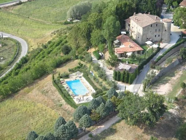 Castello Di San Vittorino